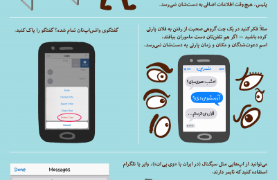 داده‌نما: پاک کردن ردپا - بهداشت دیجیتال برای زنان در ایران