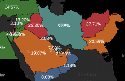 میزان افزایش درصد حضور زنان در مجالس خاورمیانه و شمال آفریقا از سال ۲۰۰۰ تا ۲۰۲۰ میلادی