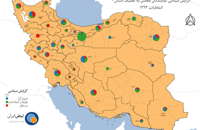نقشه سیاسی مجلس پیش و پس از انتخابات ۱۳۹۸ - استان - نمودار دایره‌ای