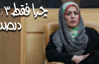 داده‌نما: تنها ۶.۳ درصد داوطلبین نامزدی انتخابات شوراهای اسلامی شهر و روستا زن هستند