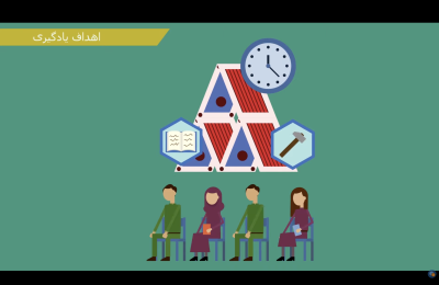 انیمیشن: اهداف و نتایج یادگیری - چند نکته برای برگزارکنندگان کارگاه آموزشی