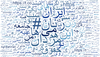 نمایش ابر کلمه‌ای واژه‌های به کار رفته در توئیت‌های کاربران ایران پیرامون مسائل مربوط به «زنان» و «انتخابات»