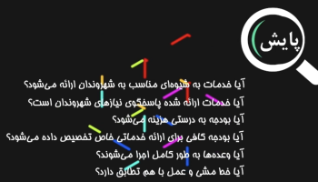 انیمیشن: پایش راهی برای تشویق به مسئولیت‌پذیری بیشتر